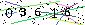 Veiligheids Code