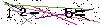 Veiligheids Code