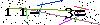 Veiligheids Code