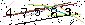 Veiligheids Code