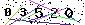 Veiligheids Code