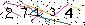 Veiligheids Code