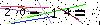 Veiligheids Code