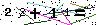 Veiligheids Code