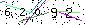 Veiligheids Code