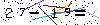 Veiligheids Code