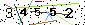 Veiligheids Code