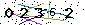 Veiligheids Code