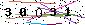 Veiligheids Code