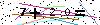 Veiligheids Code