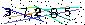 Veiligheids Code