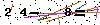 Veiligheids Code