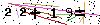 Veiligheids Code