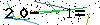 Veiligheids Code