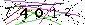 Veiligheids Code