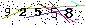 Veiligheids Code