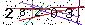 Veiligheids Code