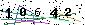 Veiligheids Code