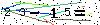 Veiligheids Code