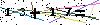 Veiligheids Code