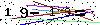 Veiligheids Code
