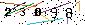 Veiligheids Code