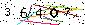 Veiligheids Code