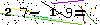 Veiligheids Code