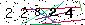Veiligheids Code