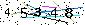 Veiligheids Code