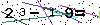 Veiligheids Code