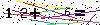 Veiligheids Code