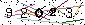 Veiligheids Code