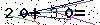 Veiligheids Code