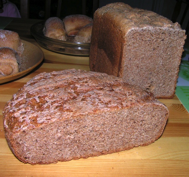 Loading Image