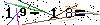 Veiligheids Code