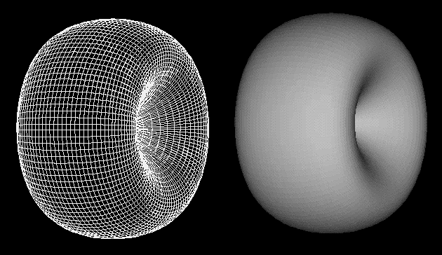 A Bindu felülete