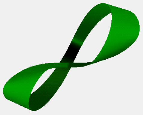 Möbius-szalag - 2.