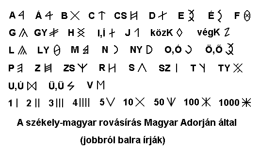 1. ábra - Rovásírás Magyar Adorján által.