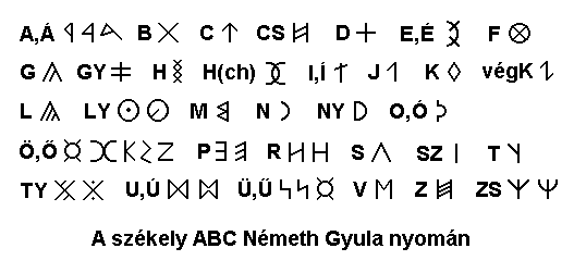 2. ábra - Rovásírás Németh Gyula nyomán.