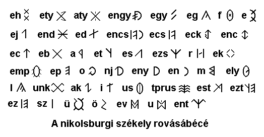 3. ábra - A nikolsburgi rovásírás.