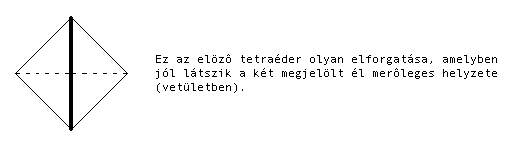 2. ábra - A tetraéder élei