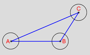2. ábra - ABC források tompaszögû háromszögben.