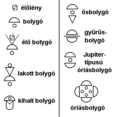 1. piktogram.