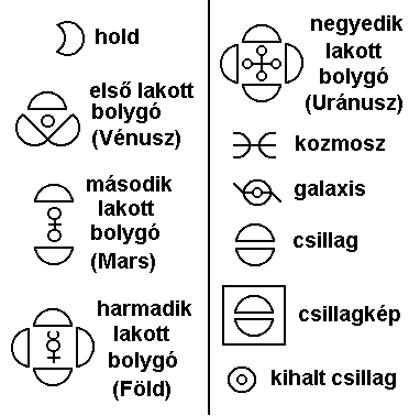 2. piktogram.