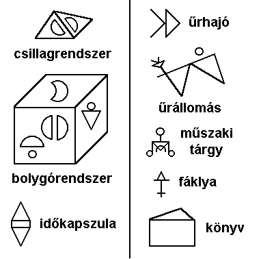 3. piktogram.