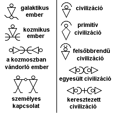 5. piktogram.