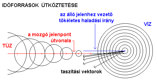 1. ábra.