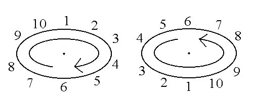 4. ábra.