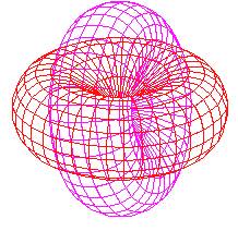 2. ábra: Bindu.